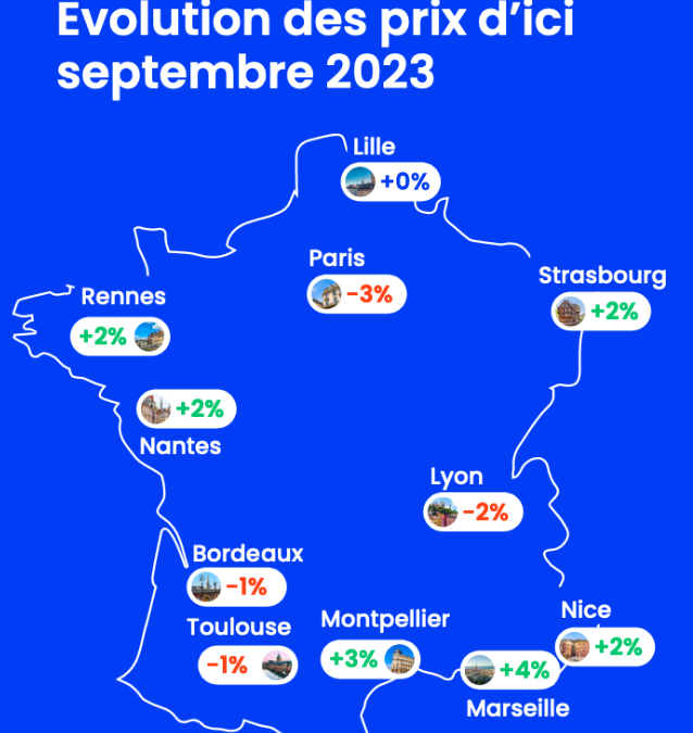2023 年，法国房地产市场将发生自 2014 年以来闻所未闻的重大转变