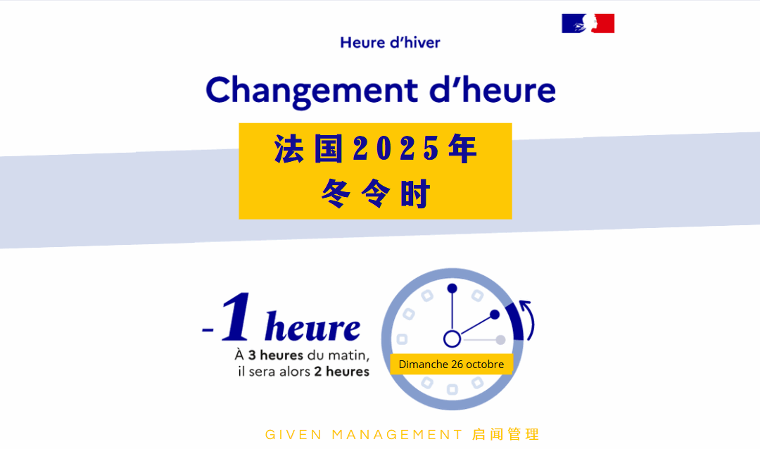 法国2025年冬时令,本周末切换:注意巴黎时间变了
