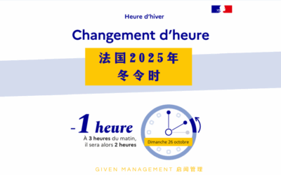 法国2025年冬时令,本周末切换:注意巴黎时间变了