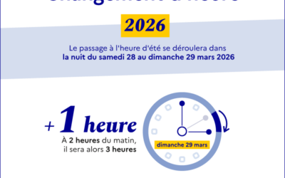 法国2026年夏时令,本周末切换:注意巴黎时间变了