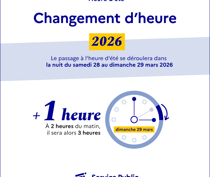 法国2026年夏时令，本周末切换：注意巴黎时间变了