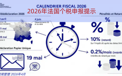 2026年法国个税申报提示（上）